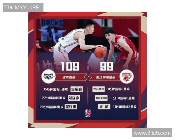 2020至2021赛季广东队与首钢队的精彩对决与战术分析